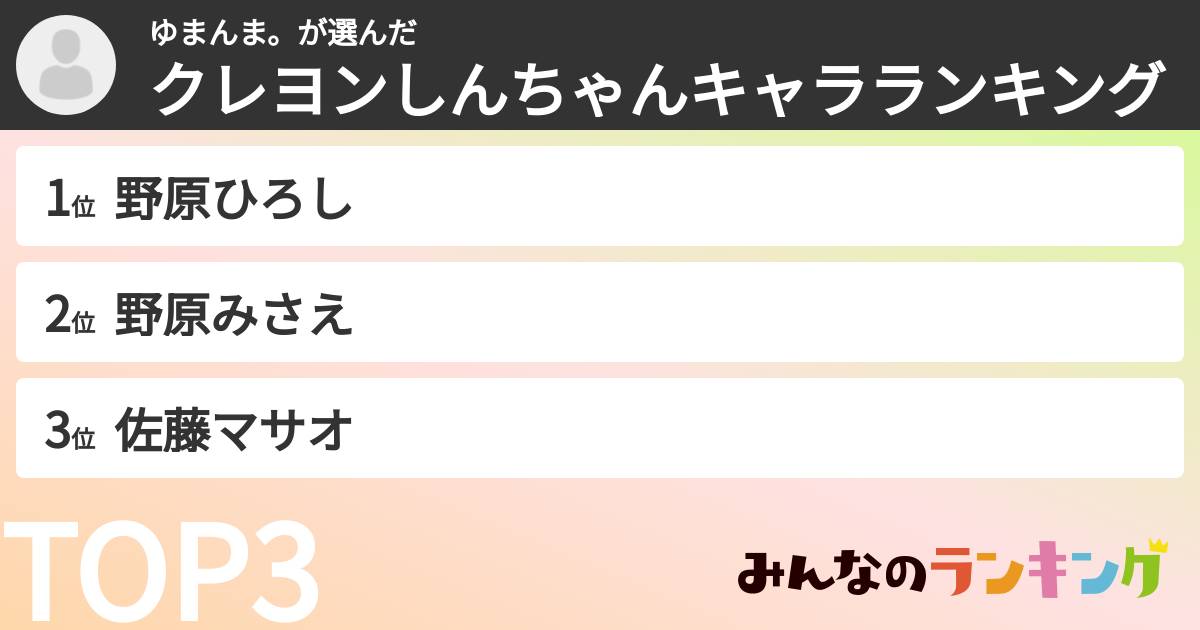 ゆまんま。さんの「クレヨンしんちゃんキャラランキング」
