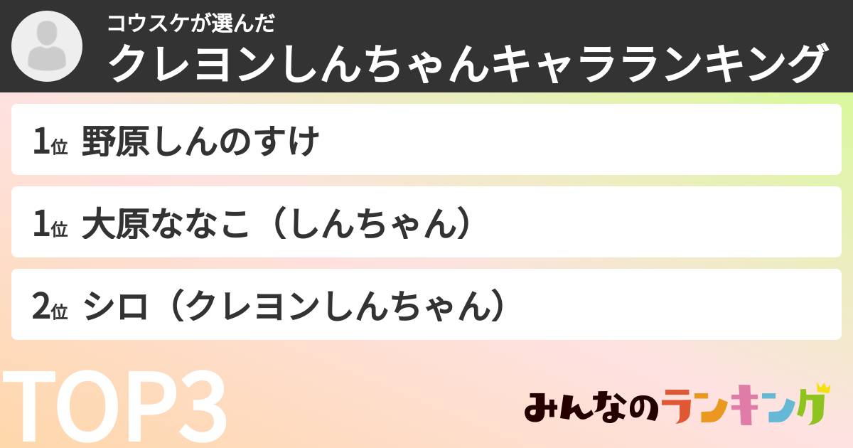コウスケさんの「クレヨンしんちゃんキャラランキング」