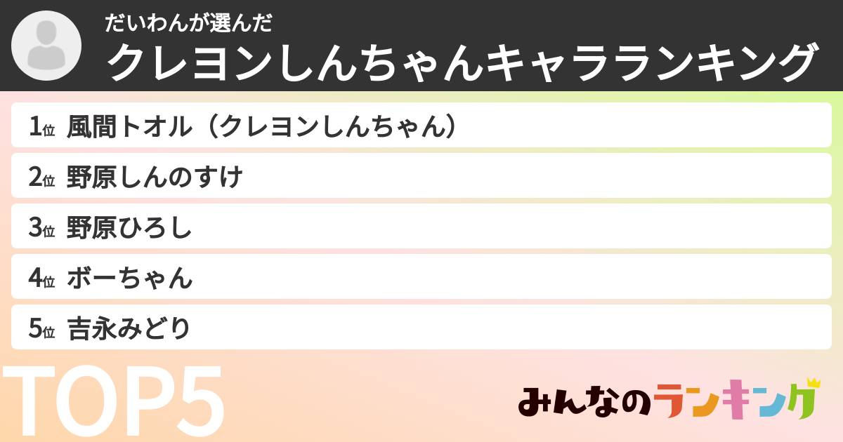 だいわんさんの「クレヨンしんちゃんキャラランキング」