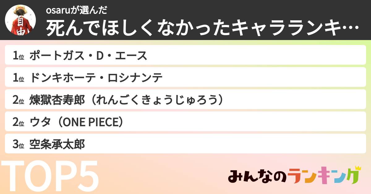 osaruさんの「死んでほしくなかったキャラランキング」