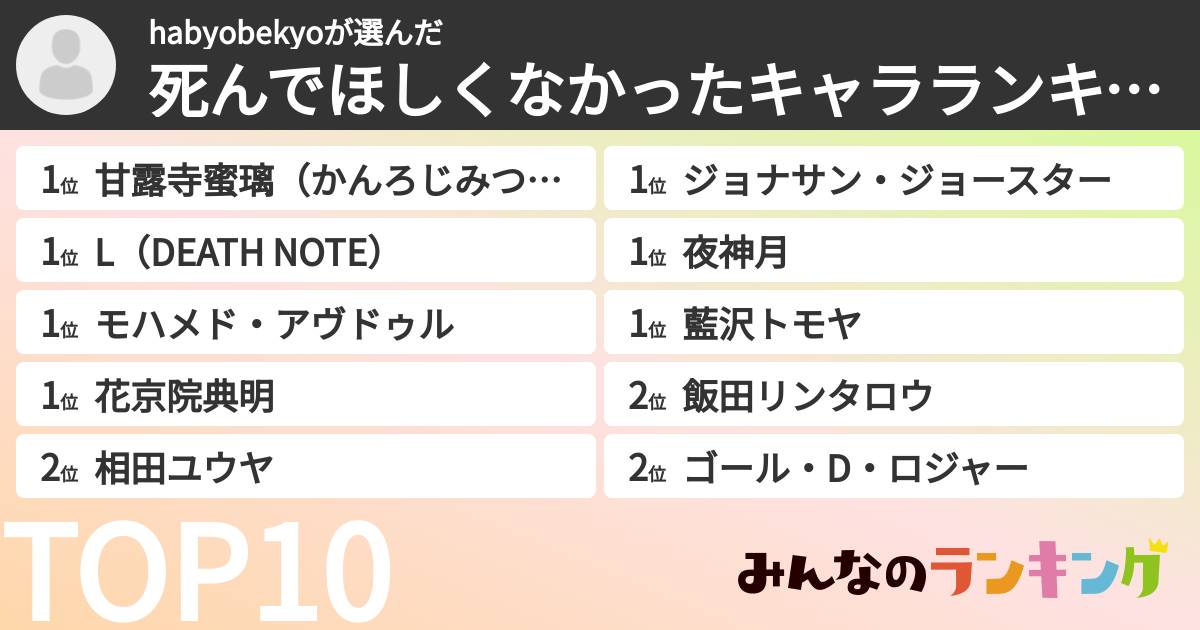 habyobekyoさんの「死んでほしくなかったキャラランキング」