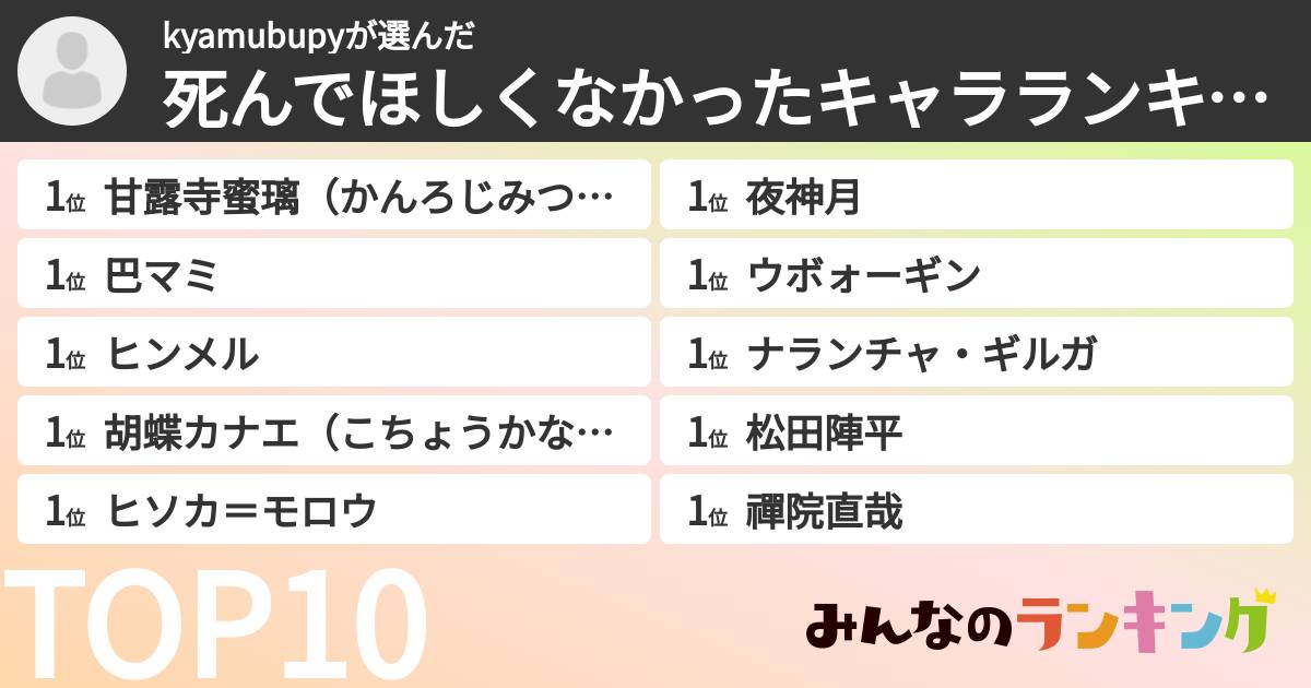 kyamubupyさんの「死んでほしくなかったキャラランキング」