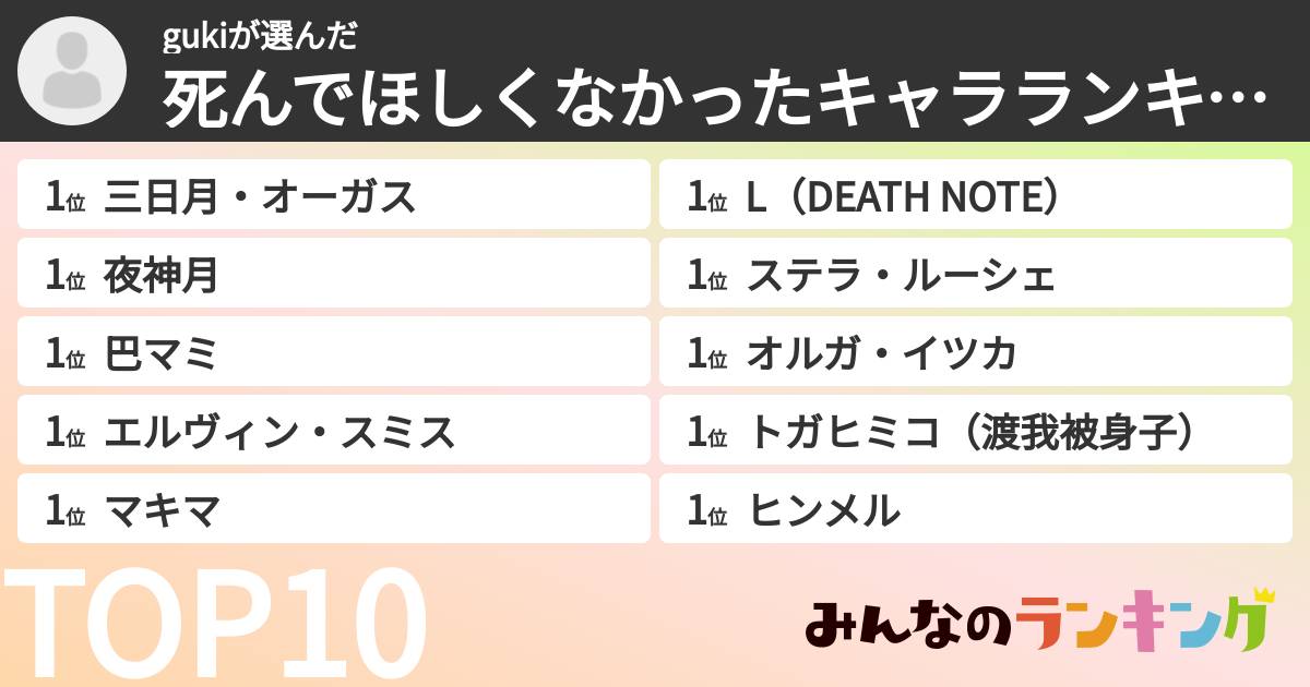 gukiさんの「死んでほしくなかったキャラランキング」