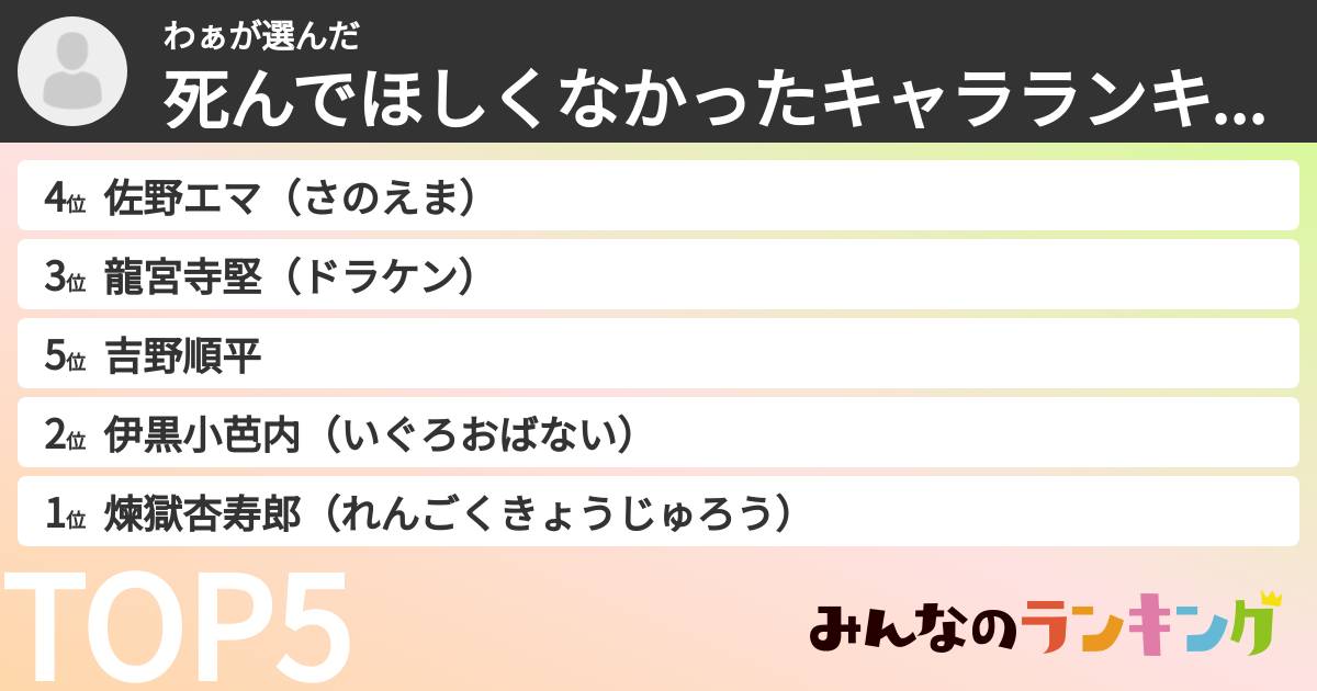 わぁさんの「死んでほしくなかったキャラランキング」