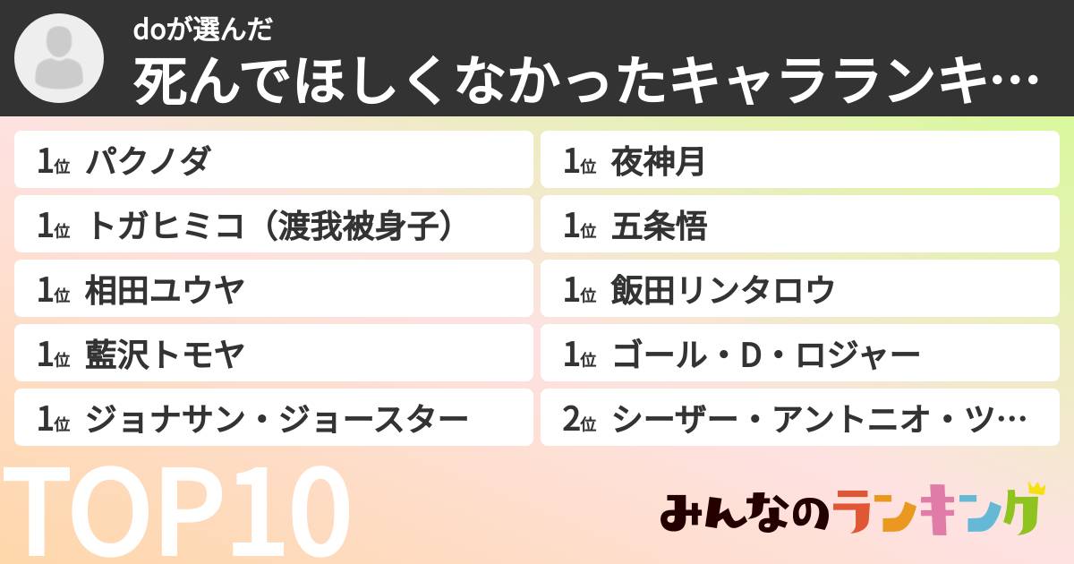 doさんの「死んでほしくなかったキャラランキング」
