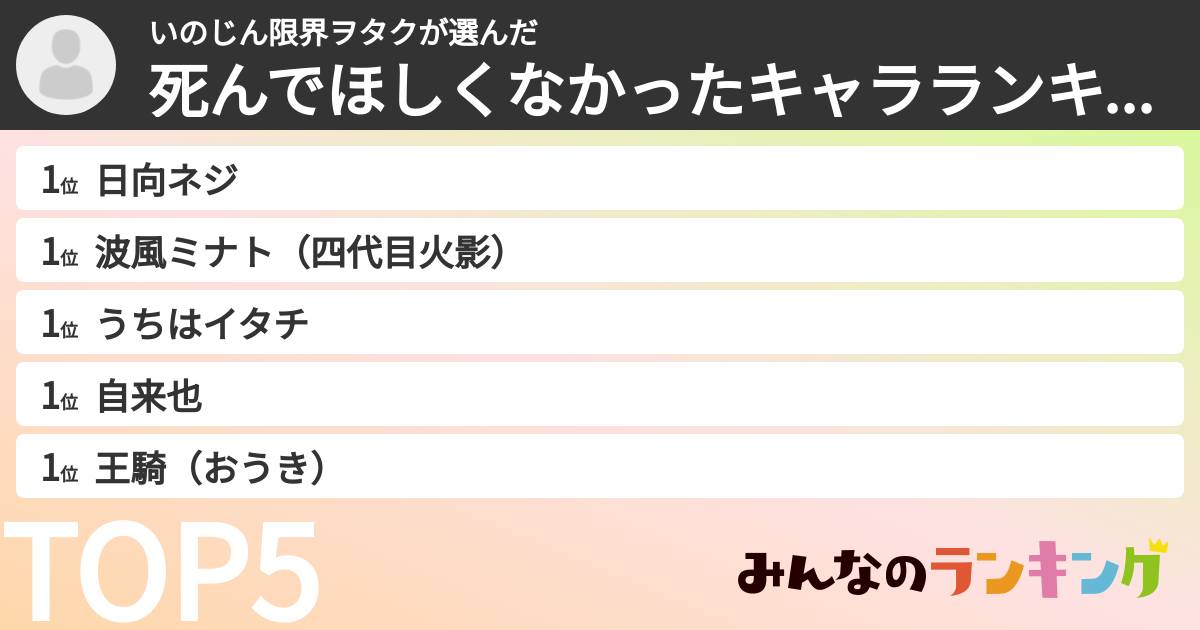 いのじん限界ヲタクさんの「死んでほしくなかったキャラランキング」
