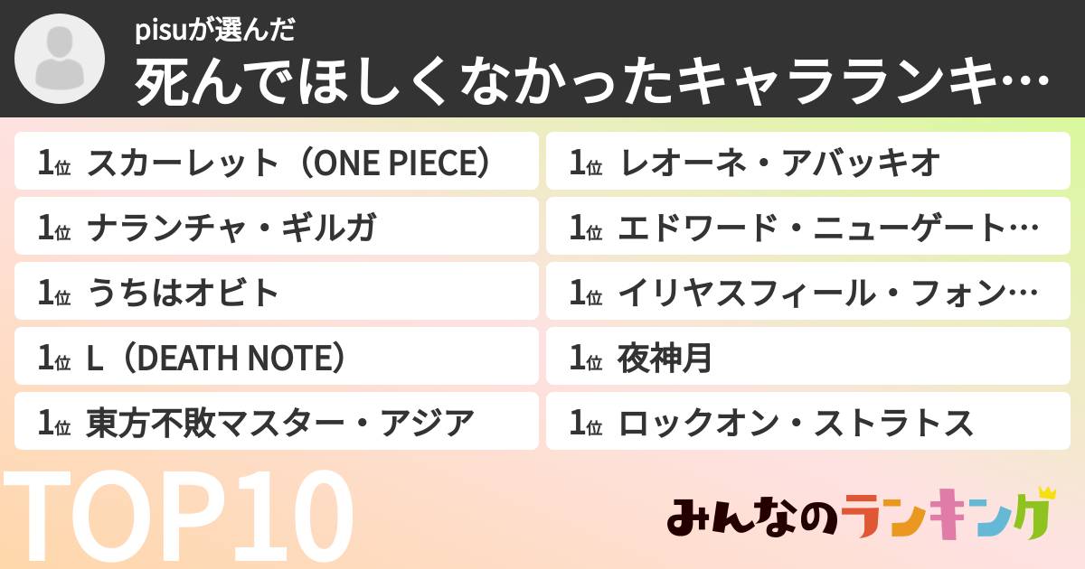 pisuさんの「死んでほしくなかったキャラランキング」
