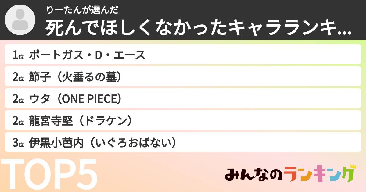 りーたんさんの「死んでほしくなかったキャラランキング」
