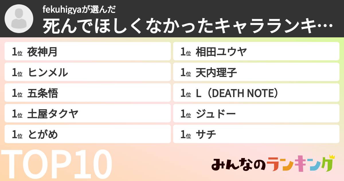 fekuhigyaさんの「死んでほしくなかったキャラランキング」
