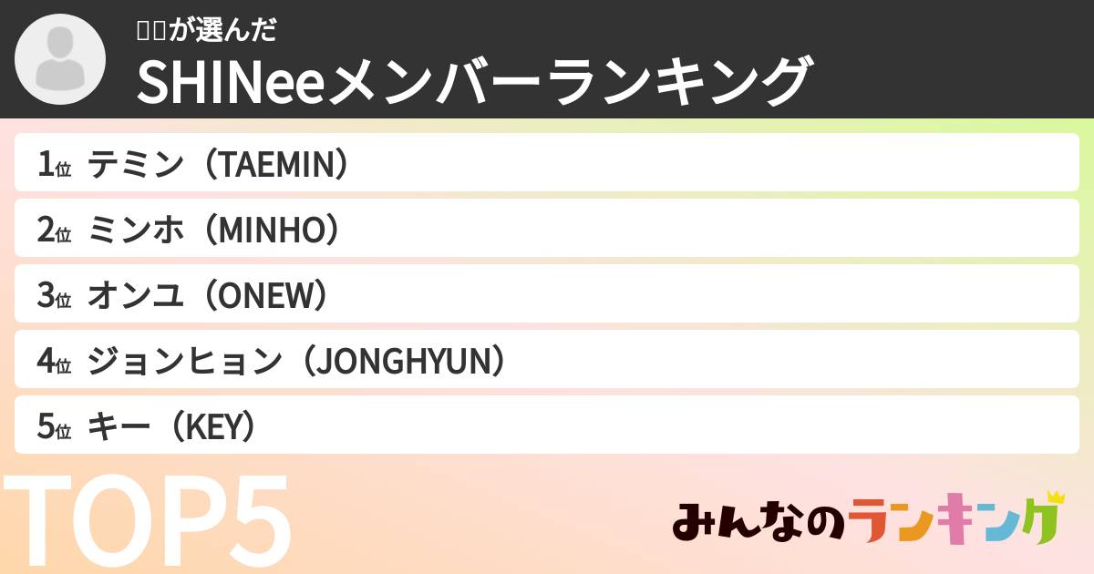 딸기さんの「SHINeeメンバーランキング」