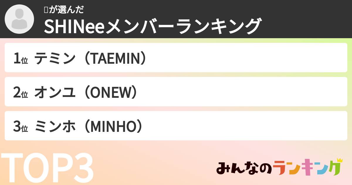 👶さんの「SHINeeメンバーランキング」