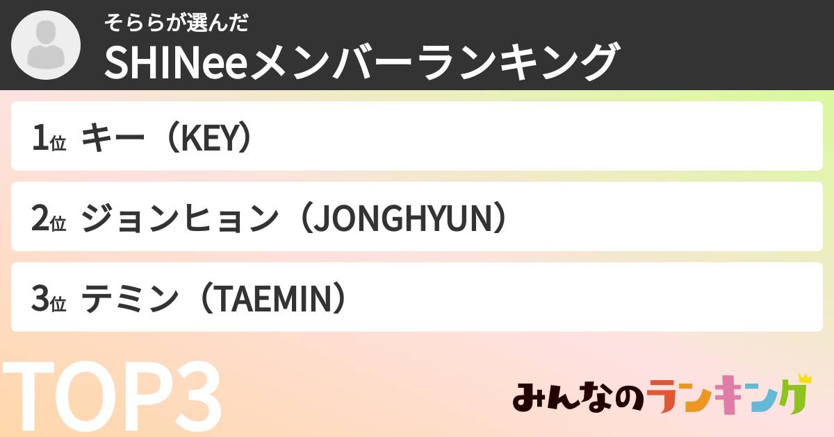 そららさんの「SHINeeメンバーランキング」
