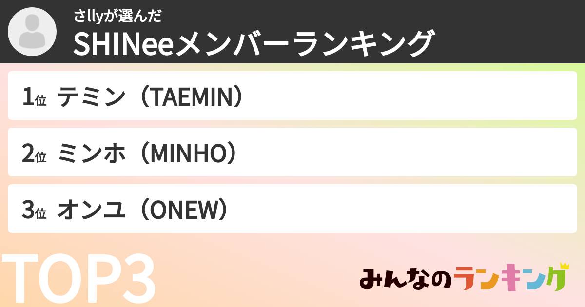 さllyさんの「SHINeeメンバーランキング」