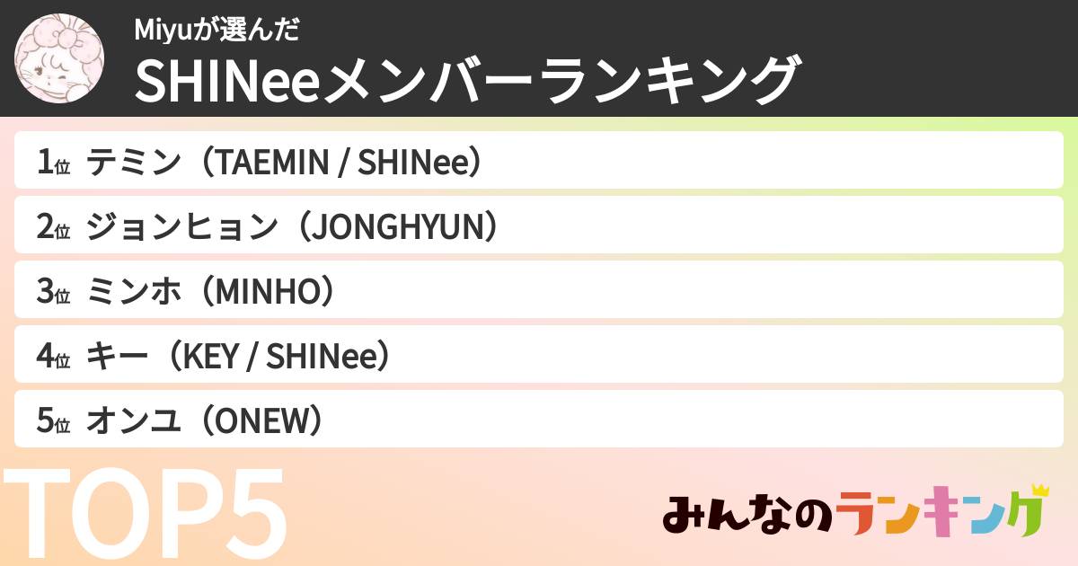 Miyuさんの「SHINeeメンバーランキング」