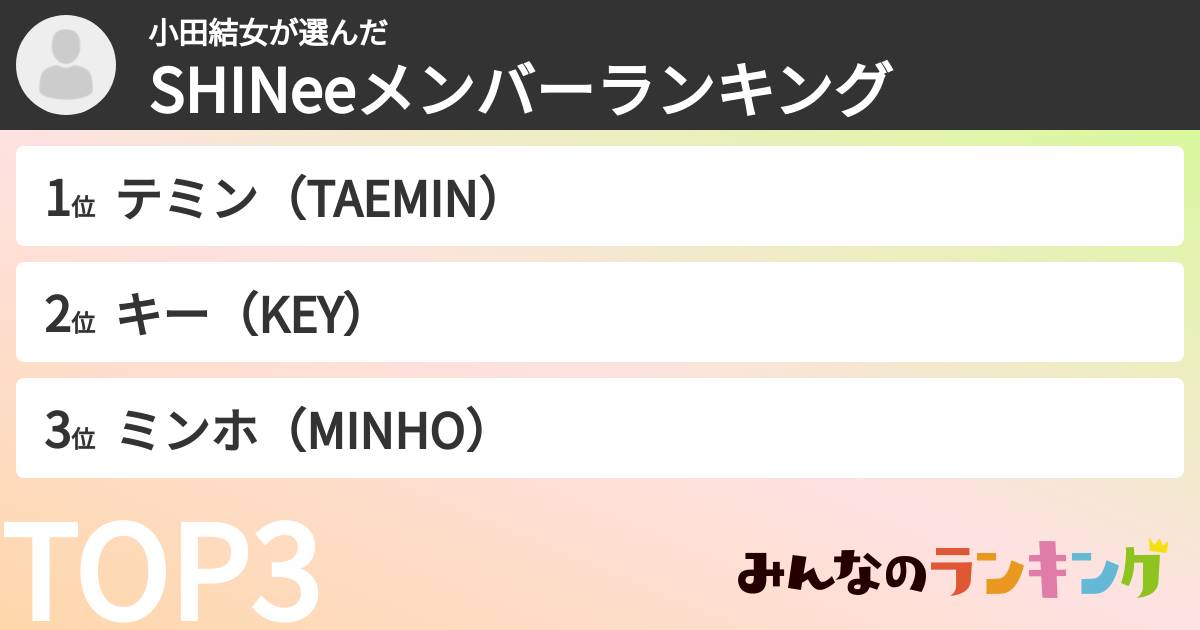 小田結女さんの「SHINeeメンバーランキング」