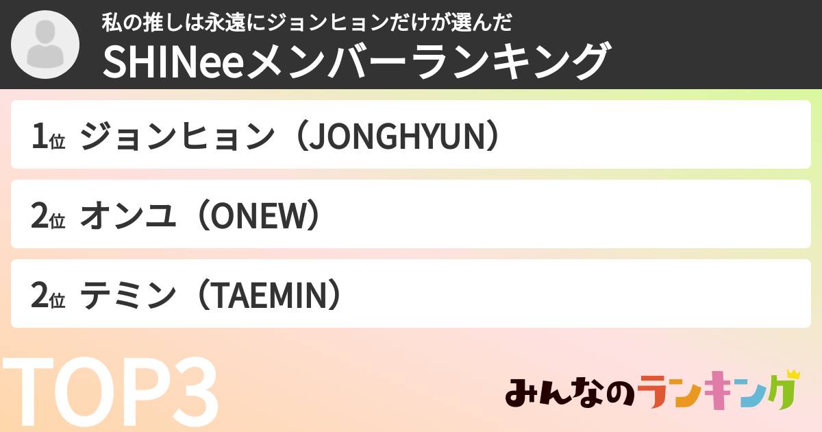 私の推しは永遠にジョンヒョンだけさんの「SHINeeメンバーランキング」