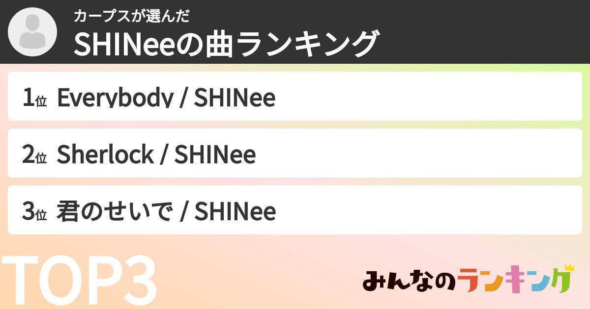カープスさんの「SHINeeの曲ランキング」