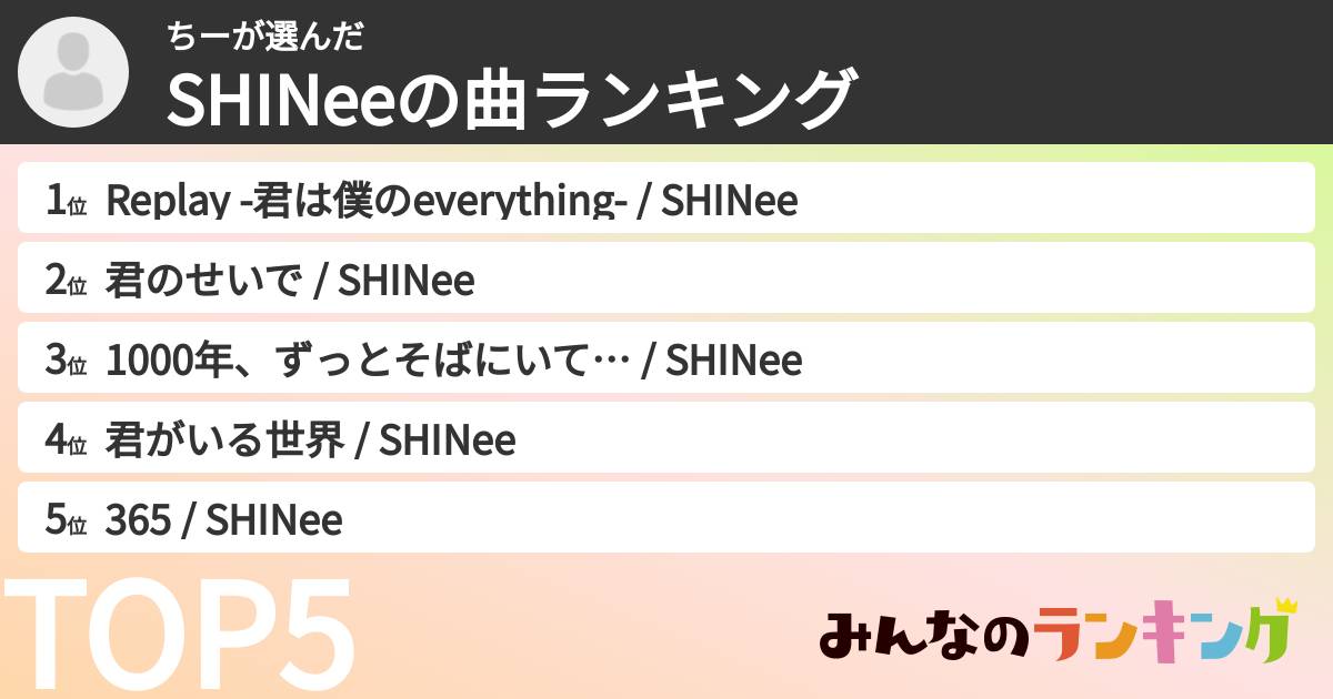 ちーさんの「SHINeeの曲ランキング」
