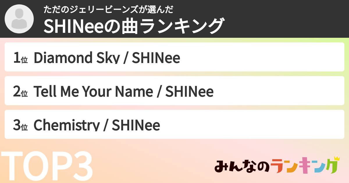 ただのジェリービーンズさんの「SHINeeの曲ランキング」