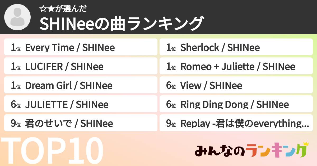 ☆★さんの「SHINeeの曲ランキング」