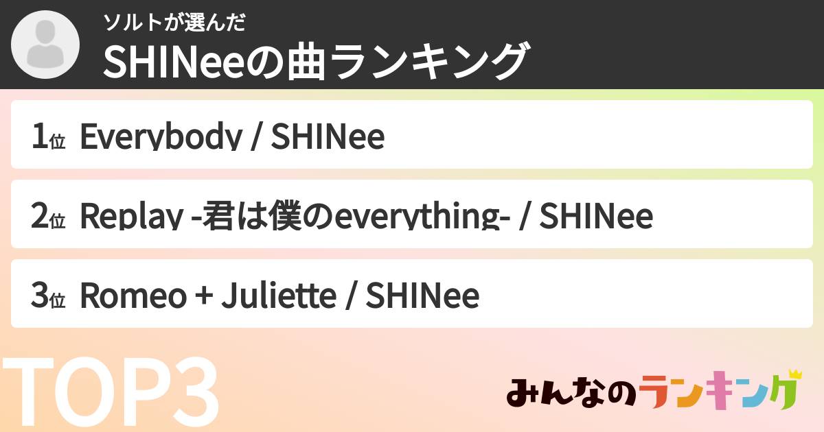 ソルトさんの「SHINeeの曲ランキング」