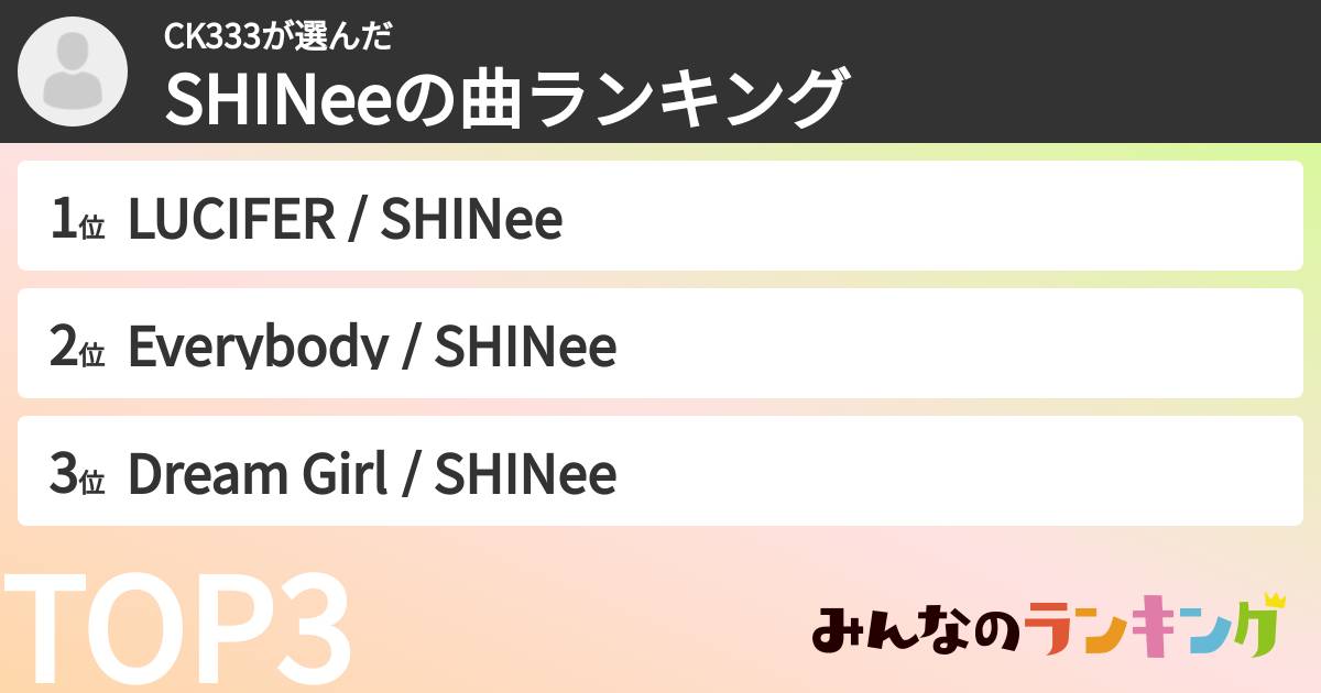 CK333さんの「SHINeeの曲ランキング」