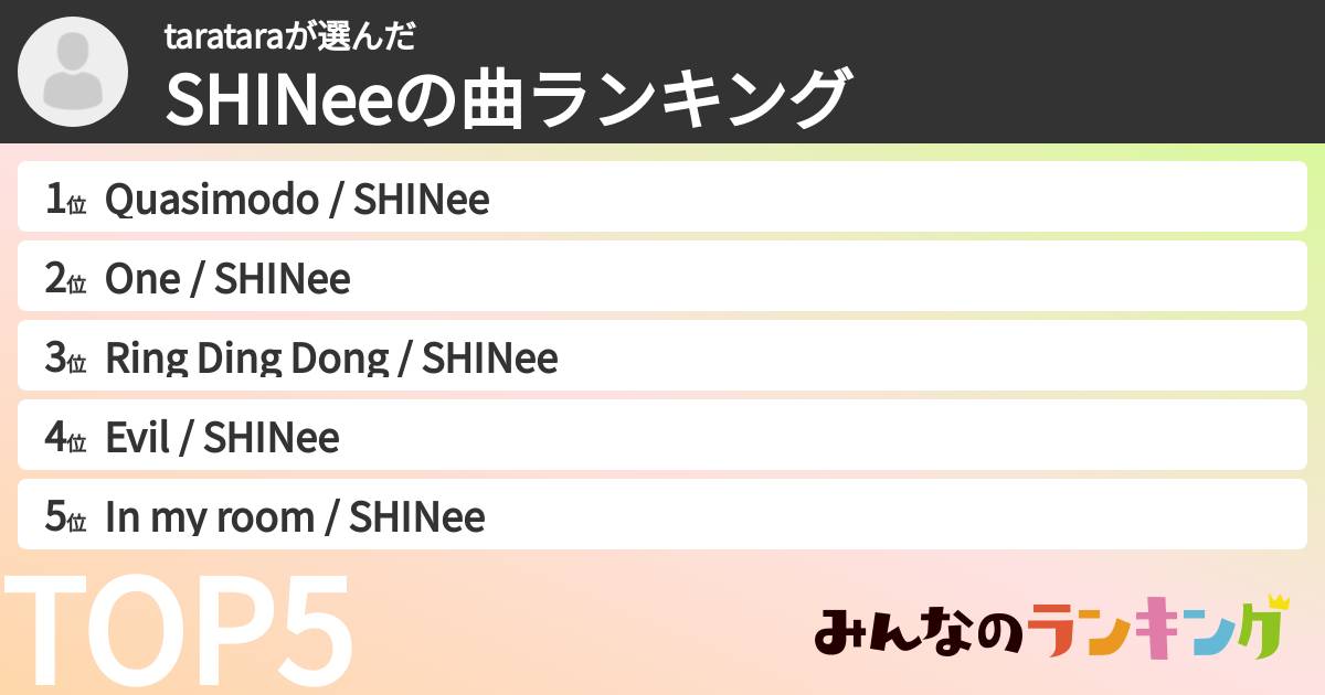 tarataraさんの「SHINeeの曲ランキング」