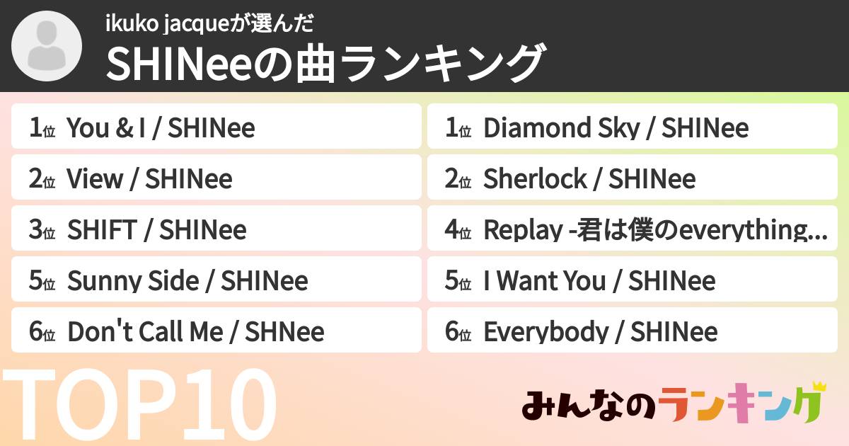 ikuko jacqueさんの「SHINeeの曲ランキング」