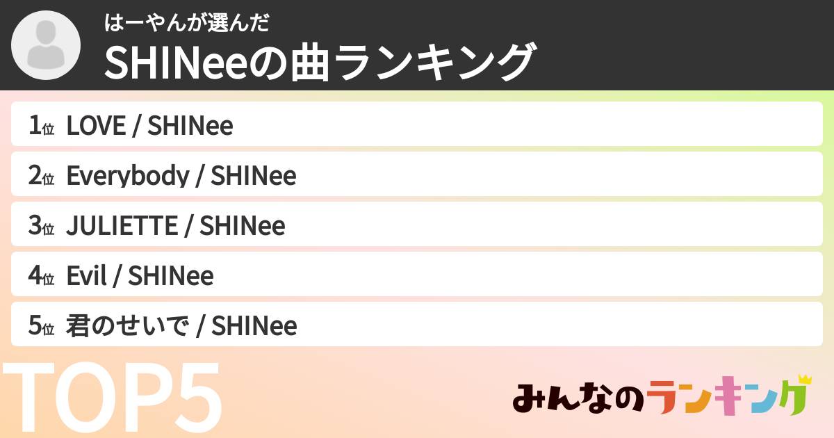 はーやんさんの「SHINeeの曲ランキング」