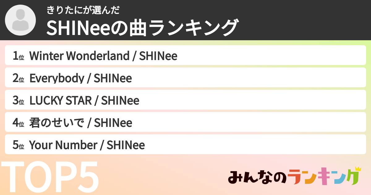 きりたにさんの「SHINeeの曲ランキング」