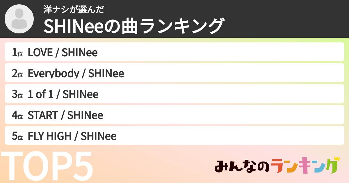 洋ナシさんの「SHINeeの曲ランキング」