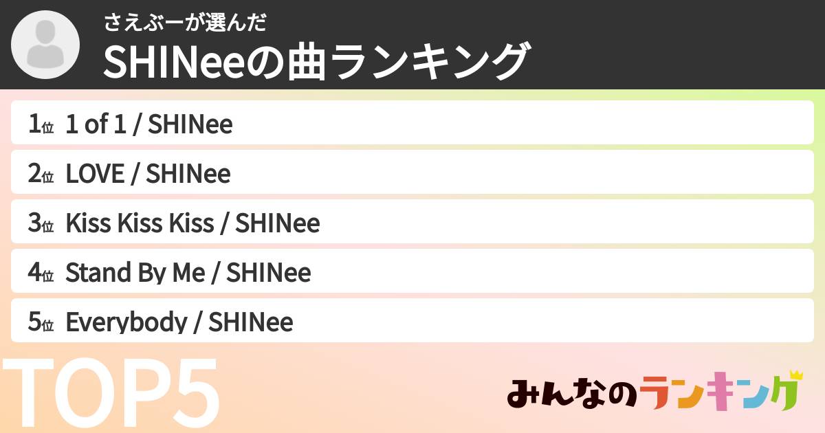 さえぶーさんの「SHINeeの曲ランキング」