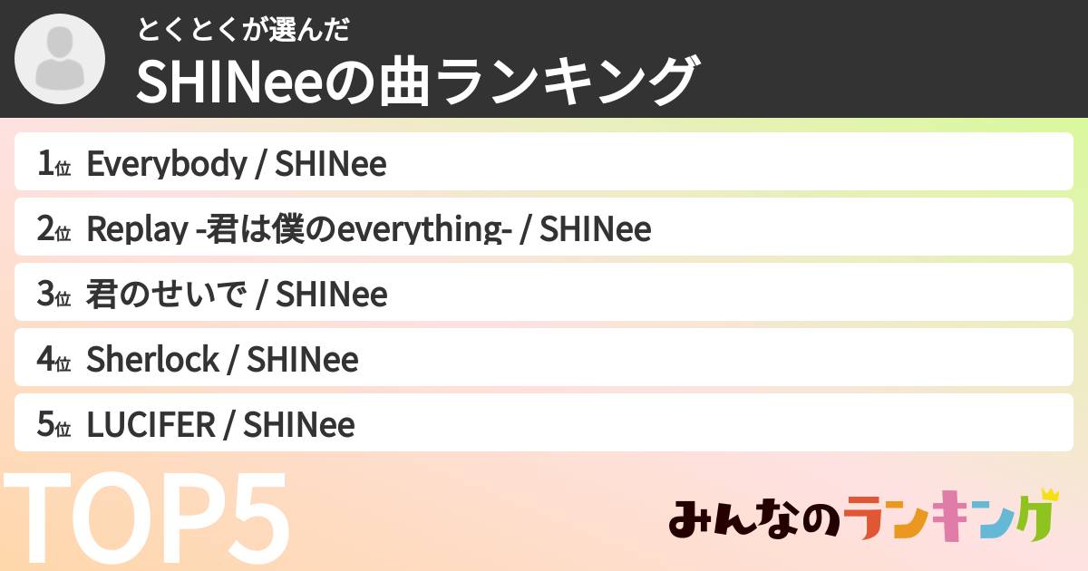 とくとくさんの「SHINeeの曲ランキング」