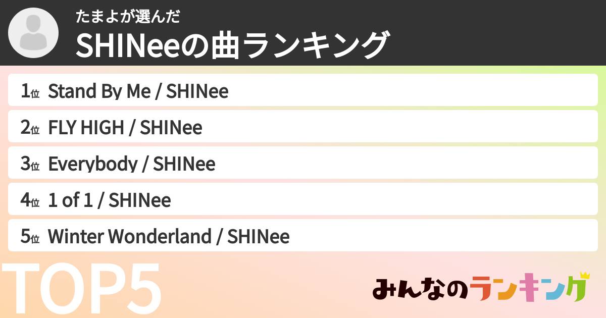 たまよさんの「SHINeeの曲ランキング」