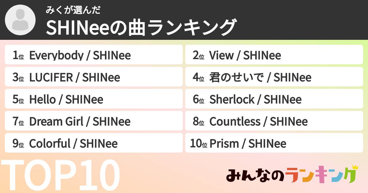 みくさんの「SHINeeの曲ランキング」