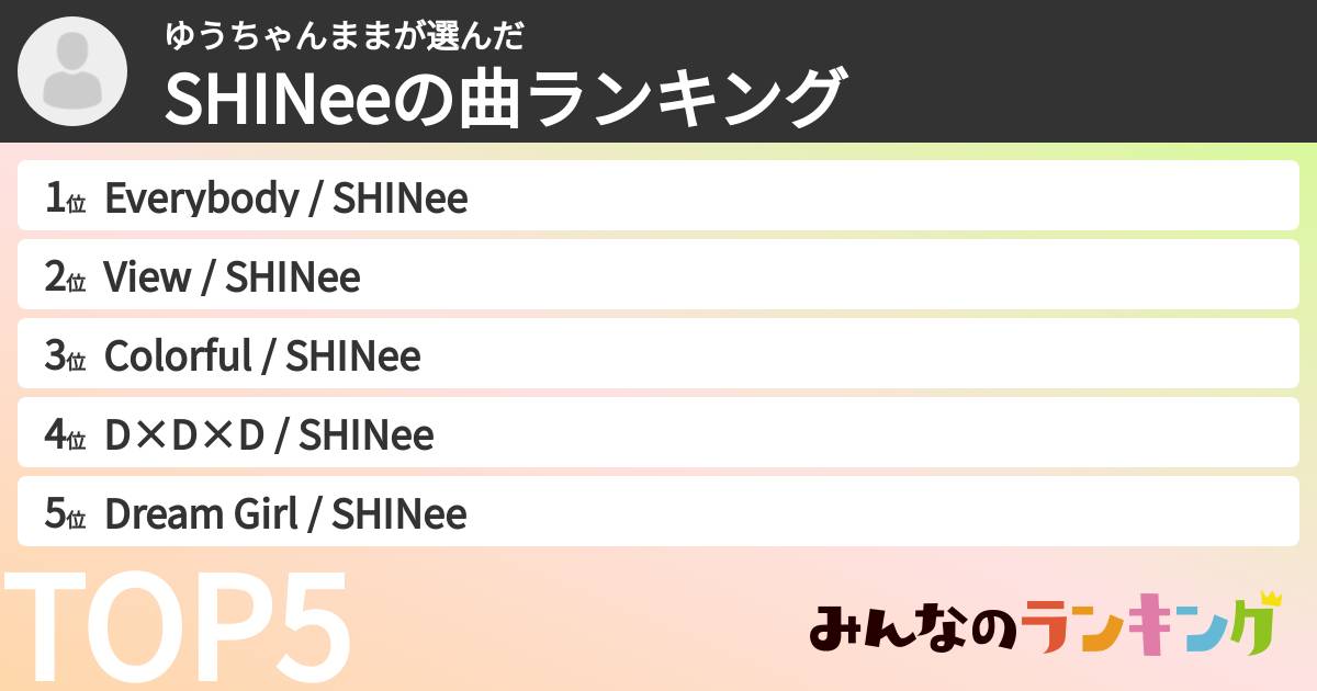ゆうちゃんままさんの「SHINeeの曲ランキング」