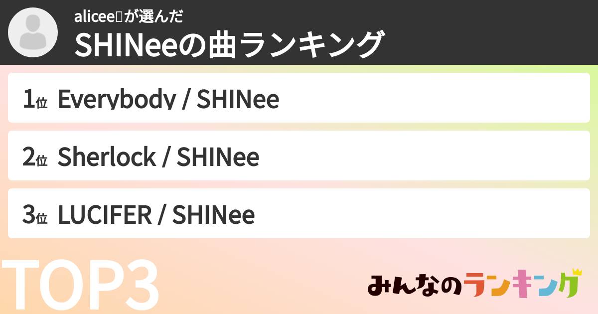 alicee💝さんの「SHINeeの曲ランキング」