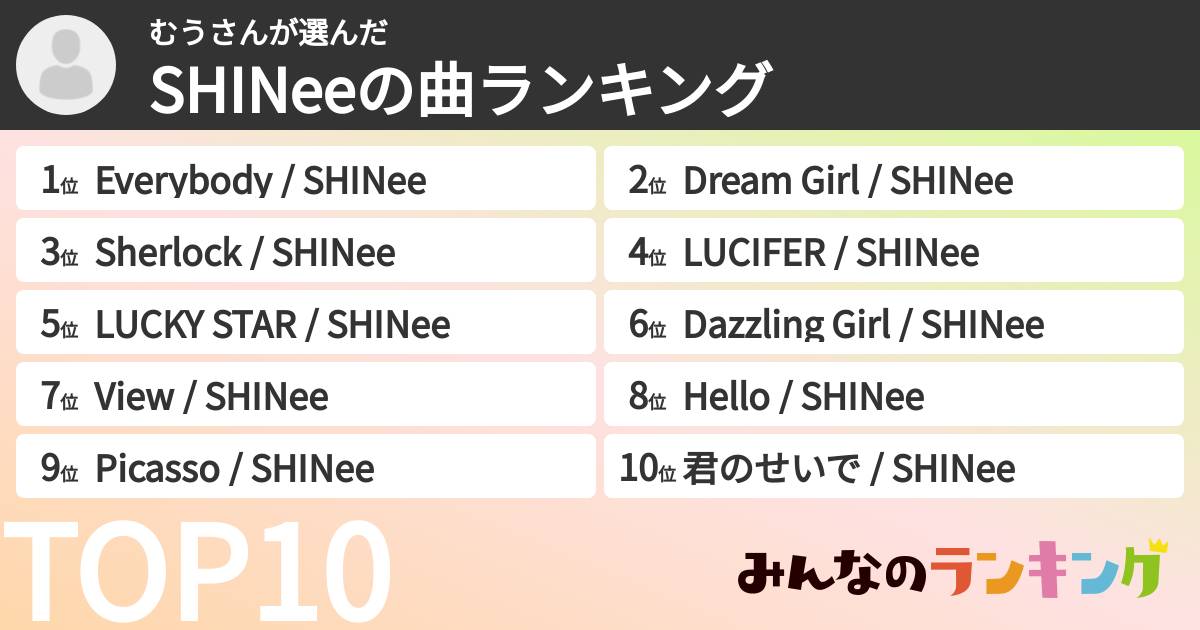 むうさんさんの「SHINeeの曲ランキング」