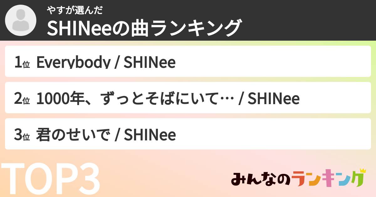 やすさんの「SHINeeの曲ランキング」