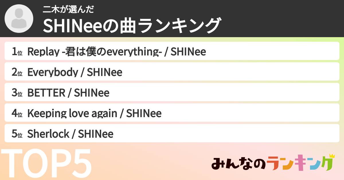 二木さんの「SHINeeの曲ランキング」