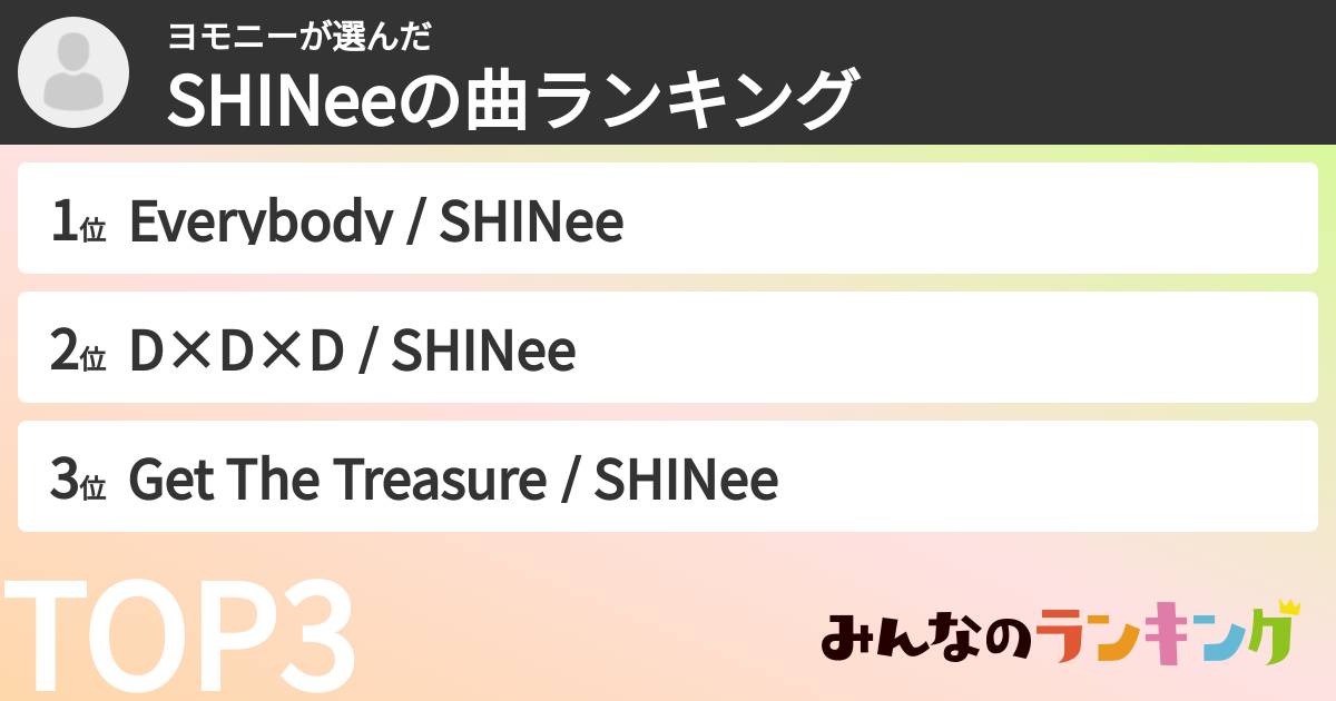 ヨモニーさんの「SHINeeの曲ランキング」