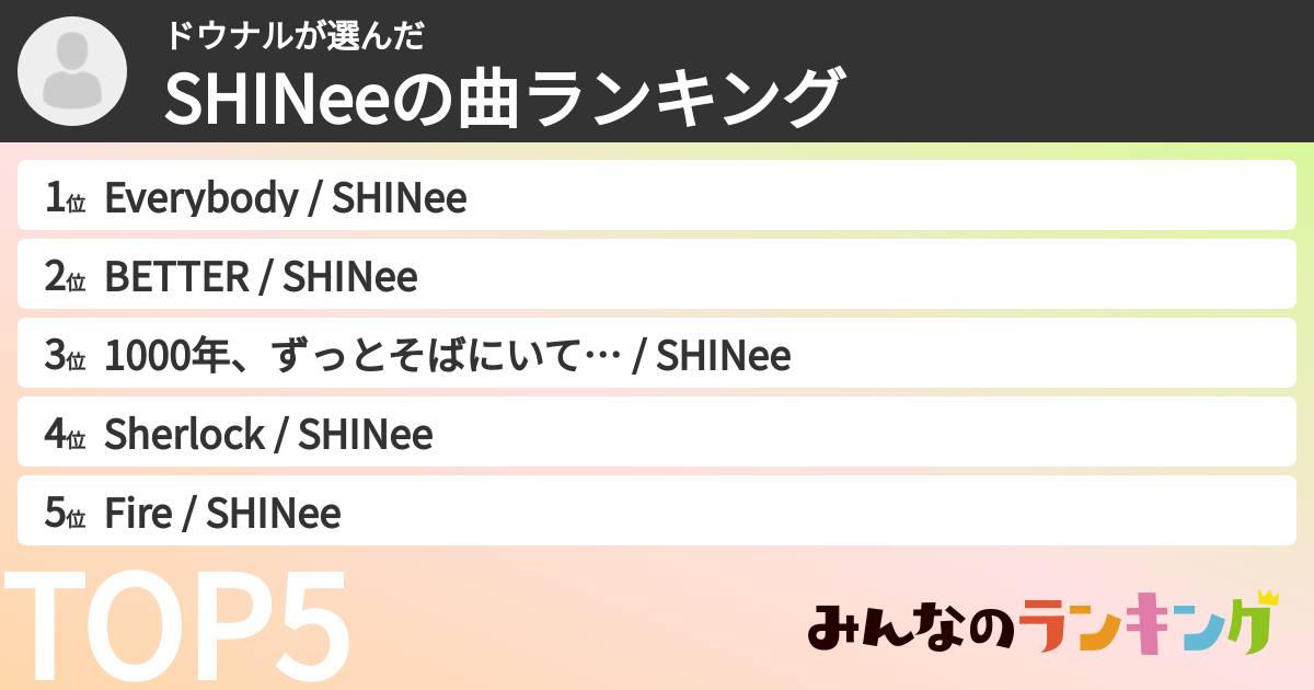 ドウナルさんの「SHINeeの曲ランキング」