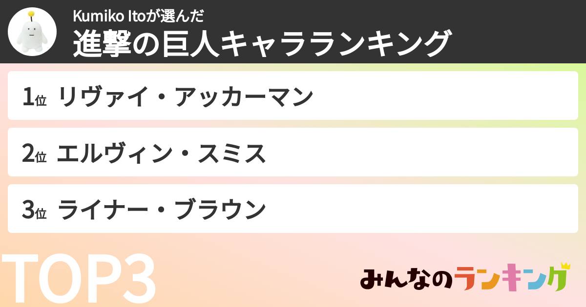 Kumiko Itoさんの「進撃の巨人キャラランキング」