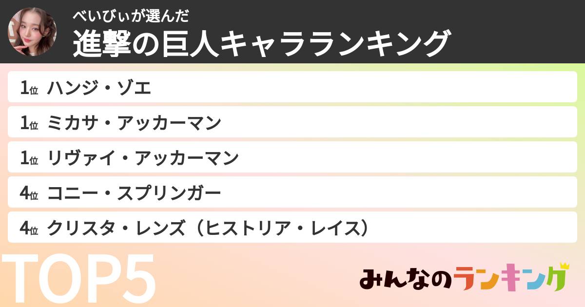 べいびぃさんの「進撃の巨人キャラランキング」