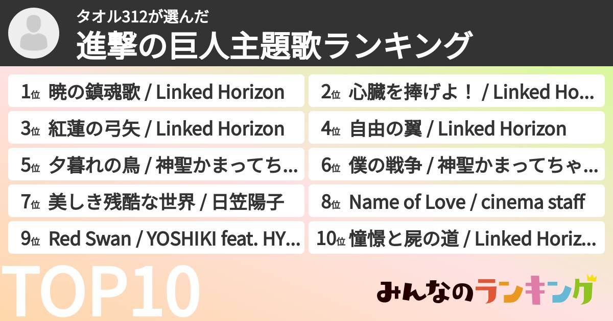 タオル312さんの「進撃の巨人主題歌ランキング」