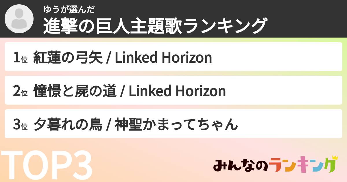 ゆうさんの「進撃の巨人主題歌ランキング」