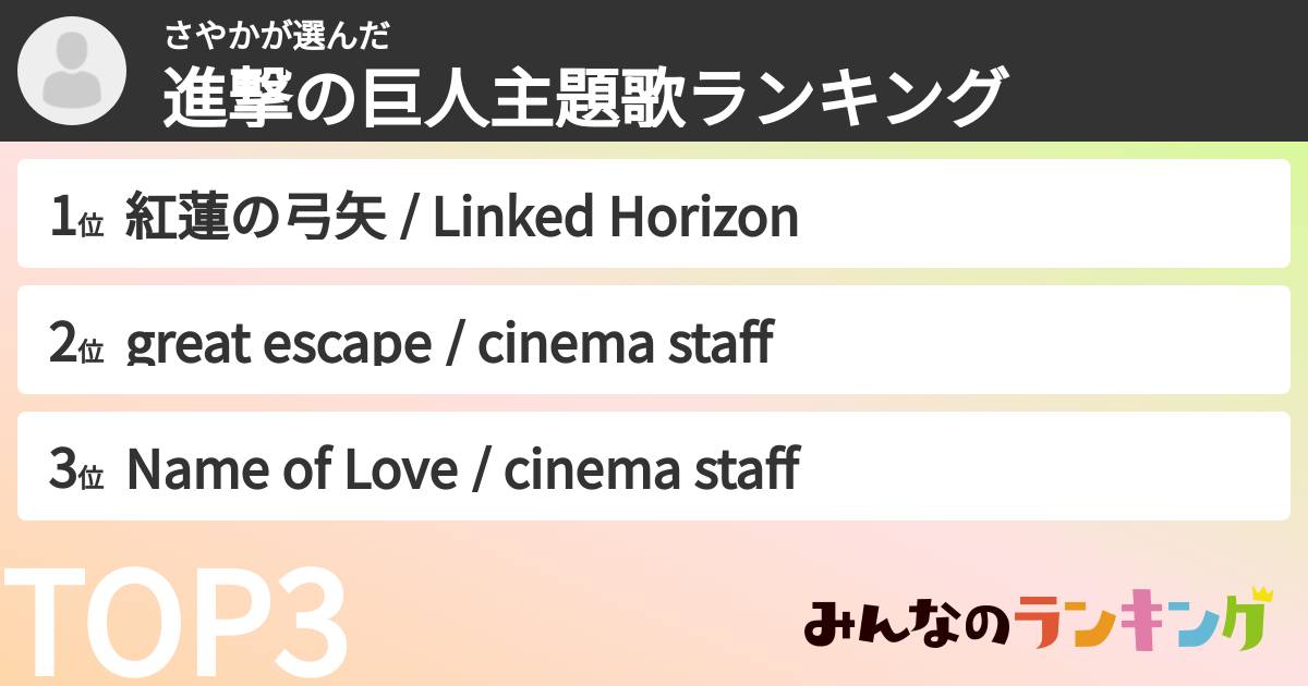 さやかさんの「進撃の巨人主題歌ランキング」