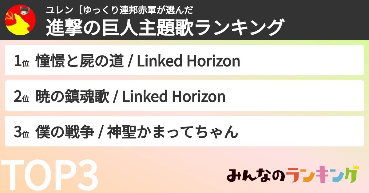 ユレン［ゆっくり連邦赤軍さんの「進撃の巨人主題歌ランキング」