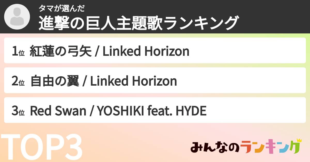 タマさんの「進撃の巨人主題歌ランキング」