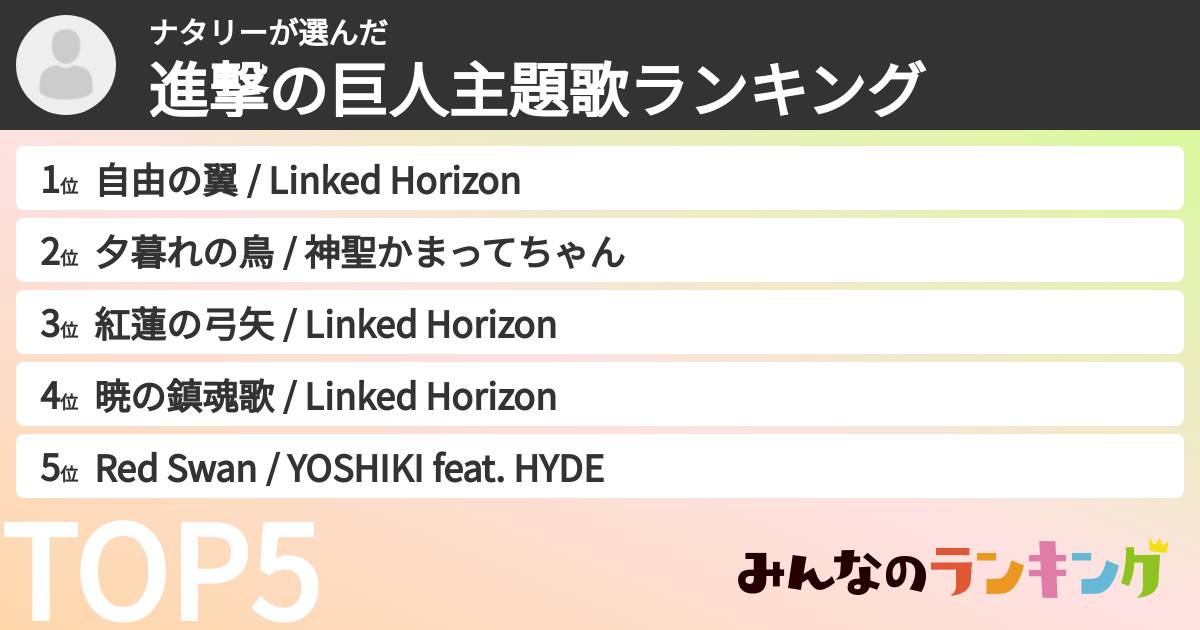 ナタリーさんの「進撃の巨人主題歌ランキング」